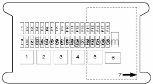Fuse box diagram, range rover, range rover 4000 v.8. Kt 3201 Land Rover Tf 160 Fuse Box Diagram On Land Rover Fuse Box Diagram Free Diagram