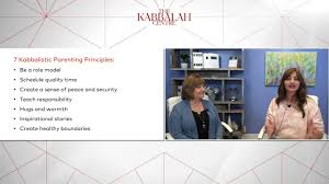 Spiritual Parenting 3 out of 4 with Rachel Madar and guest/; Batya Solomon 