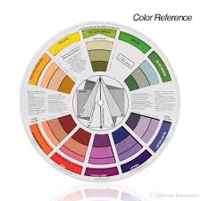 Tattoo Supplies Color Wheel Ink Chart Paper For Select Coloring Mix Professional Tattoo Pigments Wheel Swatches Permanent Makeup Permanent Makeup
