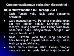 Setelah herodes mati, tampaklah malaikat tuhan kepada yusuf dalam mimpi di mesir, katanya: Macam Macam Najis Saat Ini Banyak Ummat Islam Yang Tidak Mengerti Dan Tidak Tahu Akan Ajaran Agamanya Bayangkan Bagaimana Jadinya Generasi Islam Beberapa Ppt Download