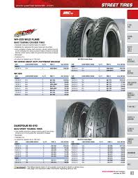 1,048 speed rating tire products are offered for sale by suppliers on alibaba.com, of which other wheel & tire parts accounts for 6%, motorcycle tires accounts for 1%, and truck tires accounts for 1%. Automotive Sport Tire Application Sport Speed Rating W Tire Type Street Rim Size 18 Position Rear 240 40zr 18 Dunlop Sportmax Q3 Tire Tire Construction Not Available Rear Tire Size 240 40 18 Load Rating 79 32sm88