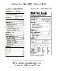 Oatmeal nutrition facts, cooked, steel cut, quaker, obesity, fiber, health benefits and more are covered in oatmeal nutrition facts and health benefits (protein, fiber, potassium, obesity). Pin On Food Healthy Eats