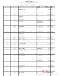 Adalet bakanlığı 15 bin personel alımı ve şartları neler? Adalet Bakanligi Personel Alim Sonuclari Aciklandi Galeri Turkiye