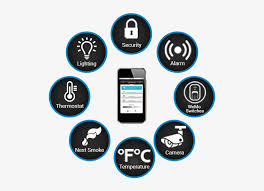 Download for free in png, svg, pdf formats. What Type Of Smart Devices Should I Use Smart Home Device Icon Png Image Transparent Png Free Download On Seekpng