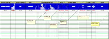 Similar to rtf template design, excel template design follows the paradigm of mapping fields from the xml controlling the placement of instructions using the context commands. Impact Analysis Template For Project Success