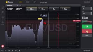 Making money and exchanging currencies are allowed in islam because an individual has the right to improve his financial condition. Forex Trading Halal In Islam Trade With The Best Brokers