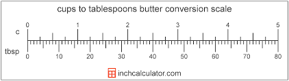 30 ml to teaspoon = 6 teaspoon Tablespoons Of Butter To Cups Conversion Tbsp To C