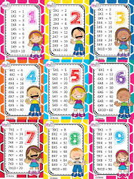 Maravilloso Diseno De Las Tablas De Multiplicar Http Materialed Tabla De Multiplicar Para Imprimir Aprender Las Tablas De Multiplicar Tablas De Multiplicar