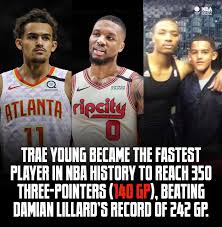 NBA Buzz - Trae Young went from idolizing Damian Lillard... | Facebook