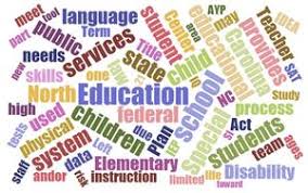 Educational Term Glossary Moore County Schools
