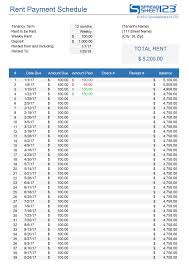 Rent Payment Schedule Template For Excel