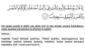 Surah taha ayat 39 with english translation. Dahsyatnya Amalan Surat Yusuf Dan Surat Taha Untuk Mudah Jodoh Dan Pengasihan Ahot Tea