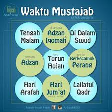 Waktu Mustajab Untuk Berdo A Kutipan Rohani Doa Rohani