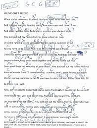 Pin On 2018 Guitar Lesson Chord Charts