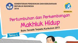 Kunci jawaban buku tematik kelas. Kunci Jawaban Tema 1 Kelas 3 Sd Halaman 72 73 74 75 77 78 80 Buku Tematik Subtema 2 Pembelajaran 3 4 Tribunnews Com Mobile