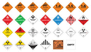 Packages bearing this mark contained hazardous material in a limited quantity that present a limited hazard during transportation, due to its form, quantity, and packaging. Hazmat Shipping Labels The Ultimate Guide