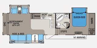 This particular floor plan featured a standard outside kitchen, which included a grill and a. 2012 Jayco Eagle Fifth Wheel Series M 321 Rlts Specs And Standard Equipment Nadaguides