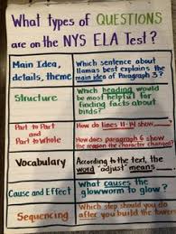 Mr Zimmermans Charts