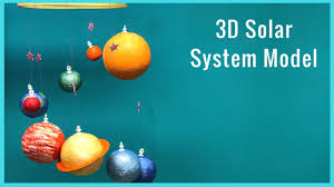 Don't worry about painting the point. Diy I How To Make A 3d Solar System Model Youtube