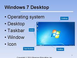 That position made sense back in the day, but on modern computers, it doesn't. Windows 7 By Qais A Marji 1 Windows