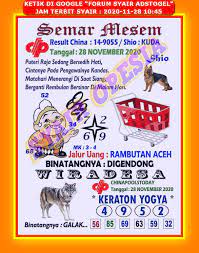 1 New Message Kode Syair Sydney 28 November 2020 Forum Syair Togel Hongkong Singapura Sydney