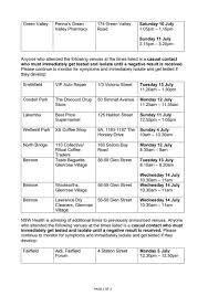The additional cases were confirmed by the department of health on thursday morning and. Nsw Health On Twitter Public Health Alert Venues Of Concern Nsw Health Has Been Notified Of A Number Of New Venues Of Concern And Additional Times Of Previously Announced Venues Attended