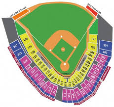 rochester red wings vs louisville bats on 8 21 2020 tickets