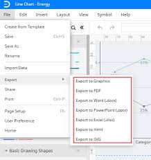 From the graphs and charts menu, select the bar tab, and some bar chart templates and create new tab (large + sign) will appear on the below panel. How To Make A Line Graph In Powerpoint Edrawmax Online