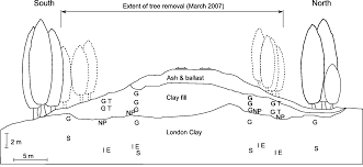 Alternative formats If you require this document in an alternative format,  please contact: openaccess@bath.ac.uk