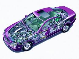 Pin On Transportation