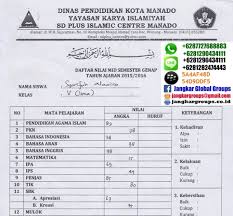 Maybe you would like to learn more about one of these? Contoh Surat Keterangan Kehilangan Raport Sd Bagikan Contoh