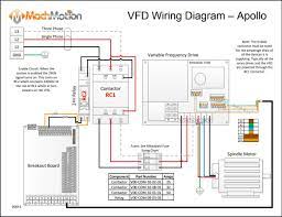 Please select the model of your mitsubishi to view your free vehicle wiring diagram. Wiring Diagram Plc Mitsubishi Bookingritzcarlton Info Diagram Mitsubishi Electrical Wiring Diagram