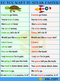 Do You Want To Speak English Faster 7 E S L Conversational English Learn English Vocabulary Learn English