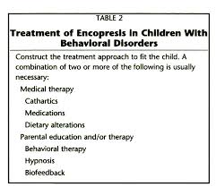 Image result for Encopresis