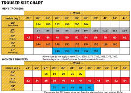 55 Explicit Snickers Bar Size Chart