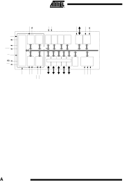 De la seriale turcesti, indiene, romanesti, japoneze. A T 89c51ac2 Datasheet By Microchip Technology Digi Key Electronics