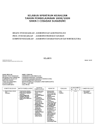 Menempel, tanaman hias bunga potong, tanaman hias daun potong, tanaman hias taman. Silabus Ktsp Pangan Dan Hortikultura Pdf