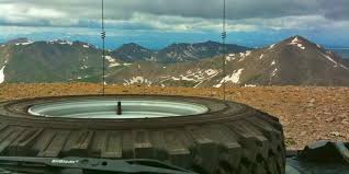 Dogs are also able to use this trail. 25 Highest Roads In Colorado What Is The Highest Paved And Gravel Road In Co
