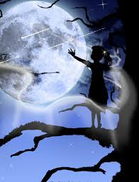 Learn about the symptoms and what to expect after diagnosis. Moon Through The Signs Aries To Cancer Alicestrology Junior