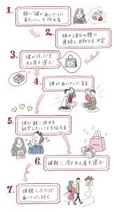 ゼクシィ