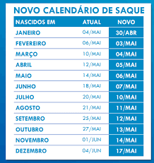 ‎nosso aplicativo de consulta ao benefício emergencial foi criado com o propósito de simplificar e facilitar a consulta do direito ao recebimento do auxílio emergência 2021, visto que agora as regras de recebimento do auxílio emergência é diferente. Governo Federal Antecipa Calendario De Saques Da Primeira Parcela Do Auxilio Emergencial 2021 Portugues Brasil
