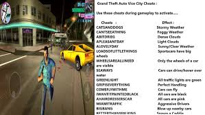 This is the entire list of . Cheat Codes For Gta Sanandreas For Windows 8 And 8 1