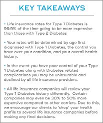 Can you live a long life with type 1 diabetes? Life Insurance For Type 1 Diabetes For 2021 Best Rates And Life Insurance Policies For 2021