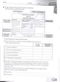 Compiti Autentici