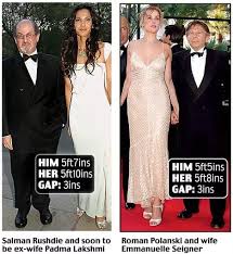 Check spelling or type a new query. Do Tall Women Date Shorter Men Quora