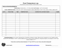 Food Safety Plan Template Fresh Temperature Chart Template Food Temperatures Food Safety Temperatures Temperature Chart