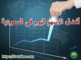 وجه أمير قطر الشيخ تميم بن حمد آل ثاني اليوم الأربعاء بتخصيص مئة مليون دولار أمريكي دعما لجهود برنامج الأغذية العالمي في اليمن. 900 Forex And Stocks Trading Ideas Trading Forex Trading Brokers