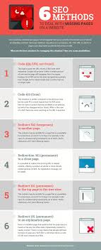 Seo Methods Infographic Template Infographic Templates Infographic How To Create Infographics