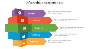 Le logiciel de diaporama photo gratuit adobe spark permet de créer un diaporama personnalisé en l'espace de quelques minutes, sans compétences spécifiques. Comment Faire Une Pr Ef Bf Bdsentation Powerpoint Attrayante Comment Creer Une Presentation Avec Powerpoint