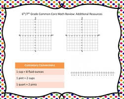 Turns an unsecure link into an anonymous one! Vedic Math Worksheets Teaching Resources Teachers Pay Teachers